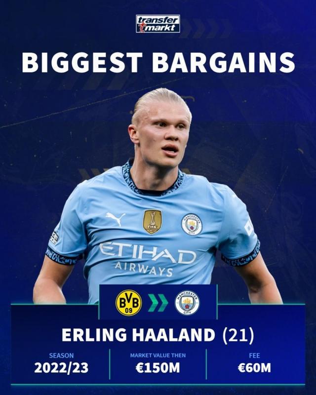 邮报：贝林厄姆被换下时异常愤怒，这再次展示了他的自私（邮报：被换下怒火难平，贝林厄姆再遭质疑自私）