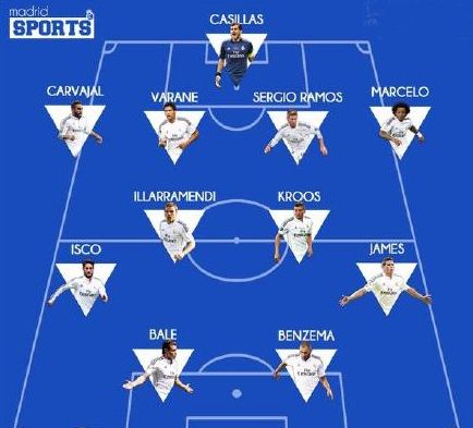 西班牙人队的崛起：从保级到欧洲梦想（西班牙人队逆袭之路：从保级苦战到冲击欧洲）